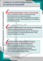 О видах коррупционных правонарушений
